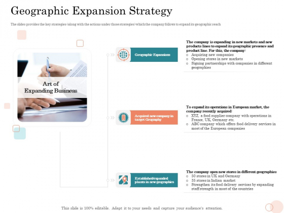 Option Pool Funding Pitch Deck Geographic Expansion Strategy Ppt Inspiration Skills PDF Option Pool Funding Pitch Deck Geographic Expansion Strategy Ppt Inspiration Skills PDF