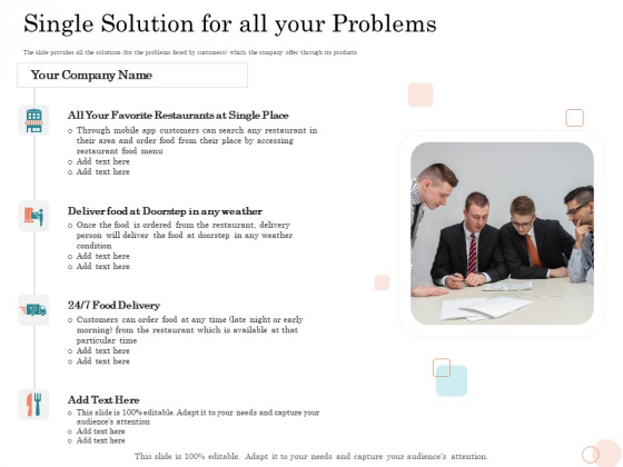 Option Pool Funding Pitch Deck Single Solution For All Your Problems Ppt Show Professional PDF