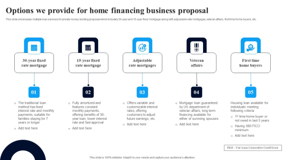 Options We Provide For Home Financing Business Proposal Ppt Ideas Skills PDF