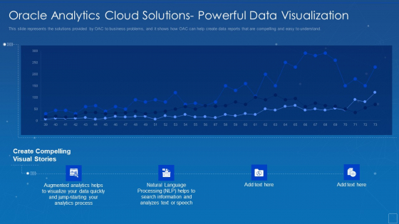 Oracle Analytics Cloud Solutions Powerful Data Visualization Template PDF