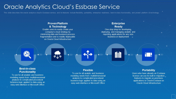 Oracle Analytics Clouds Essbase Service Guidelines PDF
