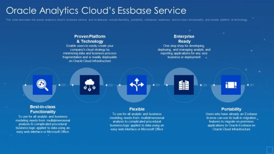 Oracle Analytics Clouds Essbase Service Guidelines PDF Oracle Analytics Clouds Essbase Service Guidelines PDF