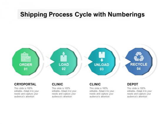 Order Delivery Process With Load And Unload Ppt PowerPoint Presentation Gallery Pictures PDF Order Delivery Process With Load And Unload Ppt PowerPoint Presentation Gallery Pictures PDF