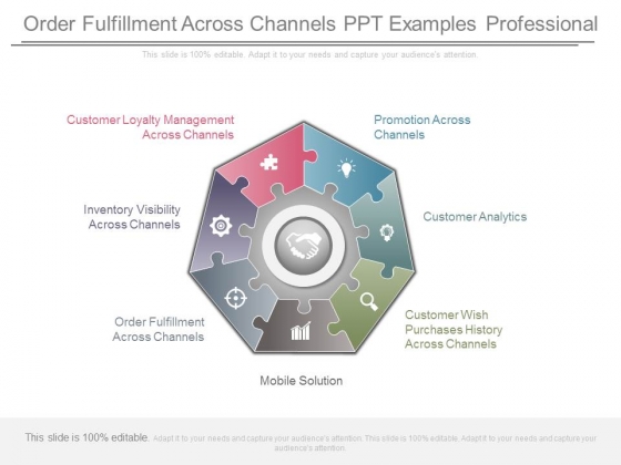 Order Fulfillment Across Channels Ppt Examples Professional