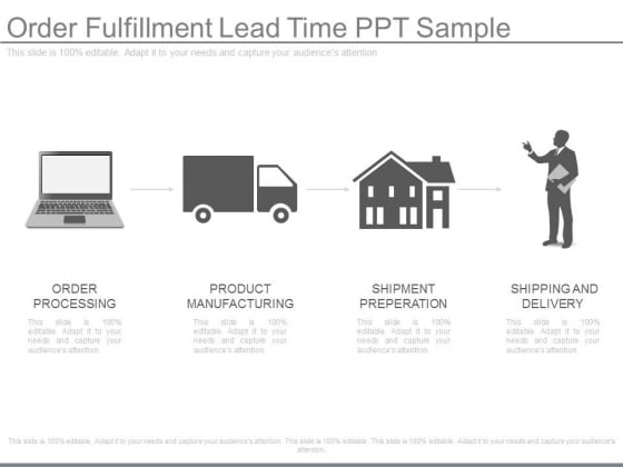 Order Fulfillment Lead Time Ppt Sample