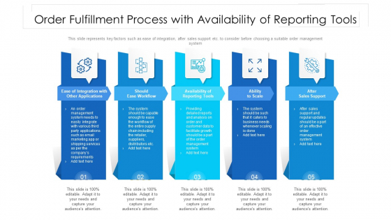 Order Fulfillment Process With Availability Of Reporting Tools Ppt PowerPoint Presentation File Microsoft PDF Order Fulfillment Process With Availability Of Reporting Tools Ppt PowerPoint Presentation File Microsoft PDF