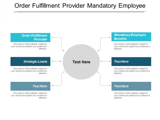 Order Fulfilment Provider Mandatory Employee Benefits Strategic Loans Ppt PowerPoint Presentation Icon Format Ideas Order Fulfilment Provider Mandatory Employee Benefits Strategic Loans Ppt PowerPoint Presentation Icon Format Ideas