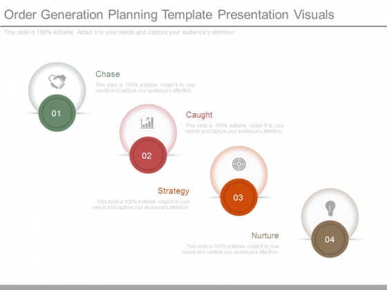 Order Generation Planning Template Presentation Visuals Order Generation Planning Template Presentation Visuals