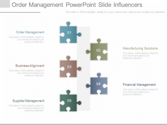 Order Management Powerpoint Slide Influencers