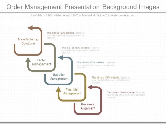 Order Management Presentation Background Images Order Management Presentation Background Images