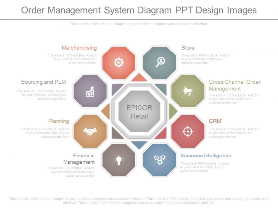 Order Management System Diagram Ppt Design Images Order Management System Diagram Ppt Design Images