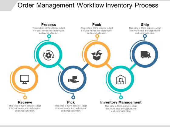 Order Management Workflow Inventory Process Ppt PowerPoint Presentation File Slide Download Order Management Workflow Inventory Process Ppt PowerPoint Presentation File Slide Download