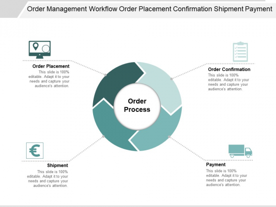 Order Management Workflow Order Placement Confirmation Shipment Payment Ppt Powerpoint Presentation Portfolio Model Order Management Workflow Order Placement Confirmation Shipment Payment Ppt Powerpoint Presentation Portfolio Model
