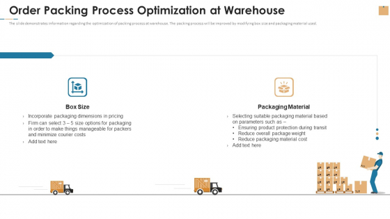 Order Packing Process Optimization At Warehouse Ppt Outline Inspiration PDF