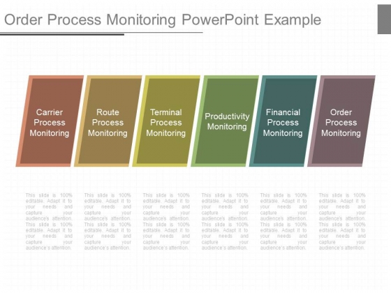 Order Process Monitoring Powerpoint Example