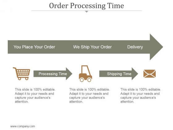 Order Process Time Ppt PowerPoint Presentation Inspiration
