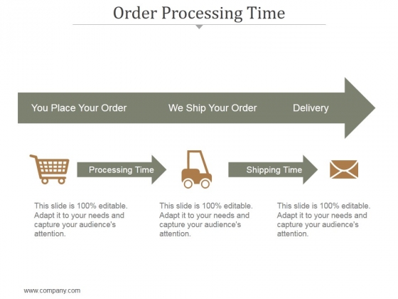 Order Process Time Ppt PowerPoint Presentation Inspiration Order Process Time Ppt PowerPoint Presentation Inspiration