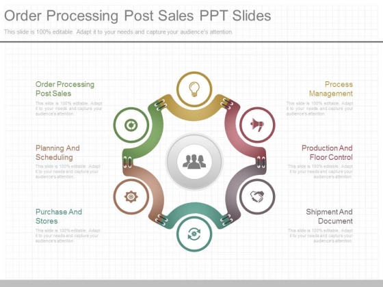Order Processing Post Sales Ppt Slides Order Processing Post Sales Ppt Slides