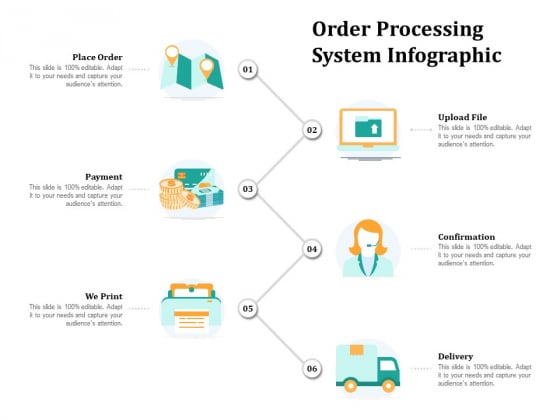 Order Processing System Infographic Ppt PowerPoint Presentation Show PDF Order Processing System Infographic Ppt PowerPoint Presentation Show PDF