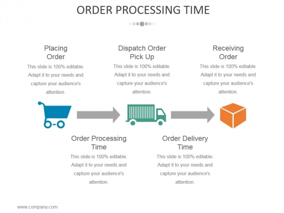 order processing time template 1 ppt powerpoint presentation processing templates