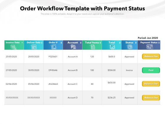 Order Workflow Template With Payment Status Ppt PowerPoint Presentation Guidelines PDF Order Workflow Template With Payment Status Ppt PowerPoint Presentation Guidelines PDF