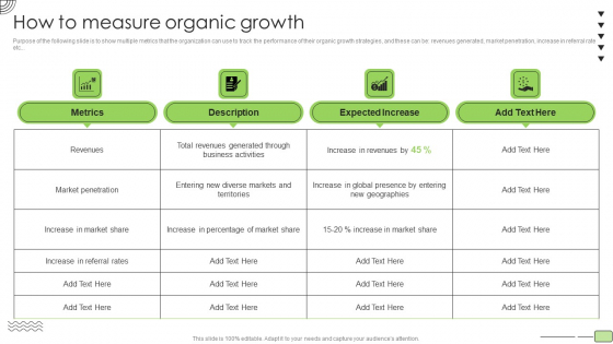 Organic Business Growth Strategies How To Measure Organic Growth Icons PDF Organic Business Growth Strategies How To Measure Organic Growth Icons PDF