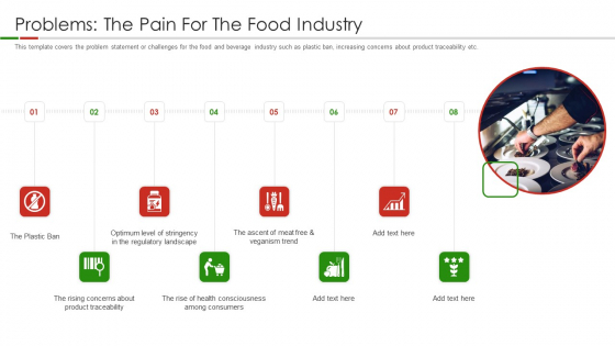 Organic Food Pitch Deck Problems The Pain For The Food Industry Ppt Gallery Inspiration PDF Organic Food Pitch Deck Problems The Pain For The Food Industry Ppt Gallery Inspiration PDF