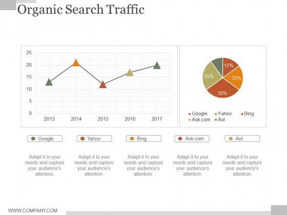 Organic Search Traffic Ppt PowerPoint Presentation Influencers Organic Search Traffic Ppt PowerPoint Presentation Influencers