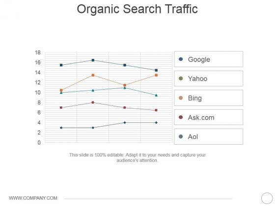 Organic Search Traffic Ppt PowerPoint Presentation Infographics Show Organic Search Traffic Ppt PowerPoint Presentation Infographics Show