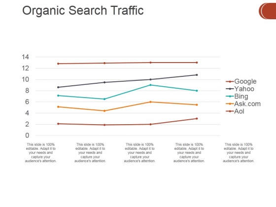Organic Search Traffic Ppt PowerPoint Presentation Layouts Layout