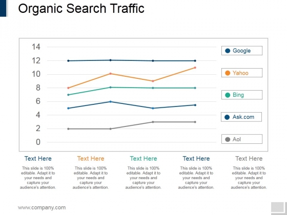 Organic Search Traffic Ppt PowerPoint Presentation Styles Layouts Organic Search Traffic Ppt PowerPoint Presentation Styles Layouts