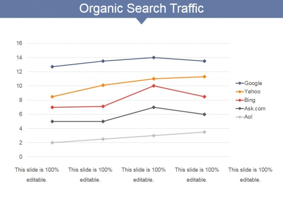Organic Search Traffic Ppt PowerPoint Presentation Visual Aids Example File Organic Search Traffic Ppt PowerPoint Presentation Visual Aids Example File