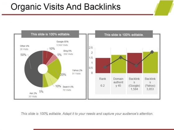 Organic Visits And Backlinks Ppt PowerPoint Presentation Professional Aids Organic Visits And Backlinks Ppt PowerPoint Presentation Professional Aids