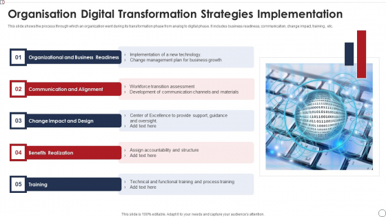 Organisation Digital Transformation Strategies Implementation Portrait PDF