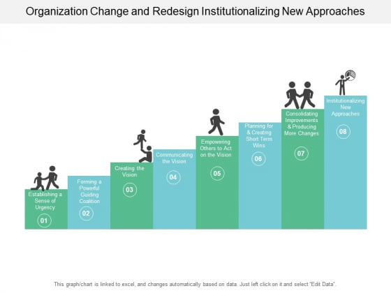 Organization Change And Redesign Institutionalizing New Approaches Ppt PowerPoint Presentation Slides Graphics Pictures Organization Change And Redesign Institutionalizing New Approaches Ppt PowerPoint Presentation Slides Graphics Pictures