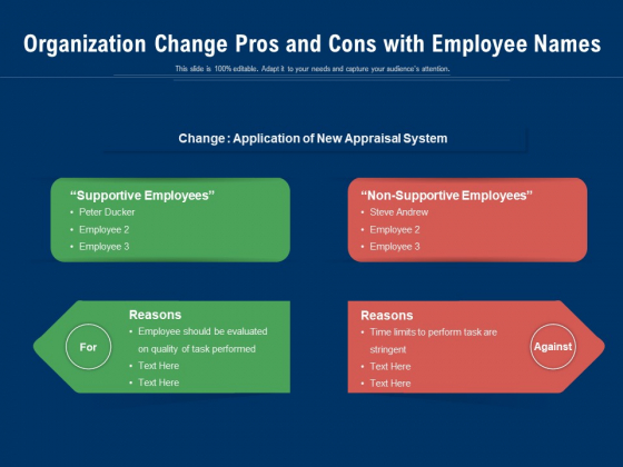 Organization Change Pros And Cons With Employee Names Ppt PowerPoint Presentation File Samples PDF Organization Change Pros And Cons With Employee Names Ppt PowerPoint Presentation File Samples PDF