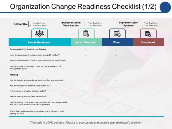 Organization Change Readiness Checklist Action Required Ppt PowerPoint Presentation Pictures Example