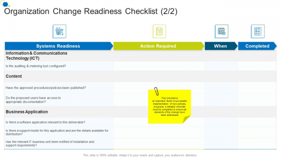 Organization Change Readiness Checklist Business Corporate Transformation Strategic Outline Graphics PDF