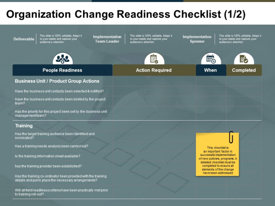 Organization Change Readiness Checklist Ppt PowerPoint Presentation Summary Images Organization Change Readiness Checklist Ppt PowerPoint Presentation Summary Images