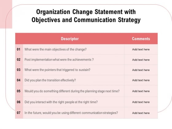 Organization Change Statement With Objectives And Communication Strategy Ppt PowerPoint Presentation Model Background PDF