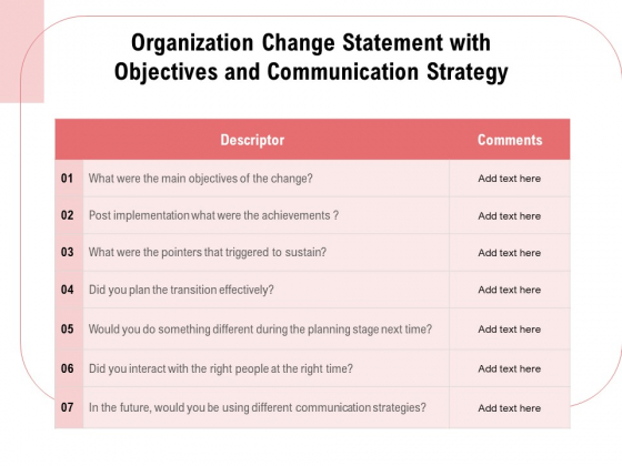 Organization Change Statement With Objectives And Communication Strategy Ppt PowerPoint Presentation Model Background PDF Organization Change Statement With Objectives And Communication Strategy Ppt PowerPoint Presentation Model Background PDF
