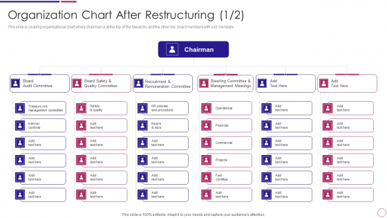 Organization Chart After Restructuring Ppt PowerPoint Presentation Gallery Design Inspiration PDF Organization Chart After Restructuring Ppt PowerPoint Presentation Gallery Design Inspiration PDF