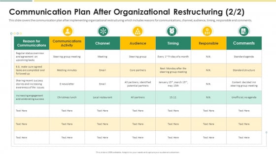 Organization Chart And Corporate Model Transformation Communication Plan After Organizational Rules PDF Organization Chart And Corporate Model Transformation Communication Plan After Organizational Rules PDF