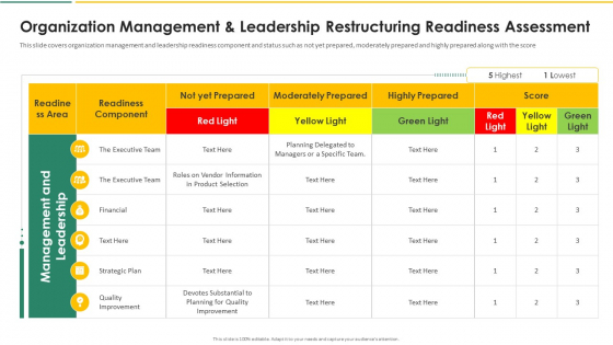 Organization Chart And Corporate Model Transformation Organization Management And Leadership Graphics PDF Organization Chart And Corporate Model Transformation Organization Management And Leadership Graphics PDF