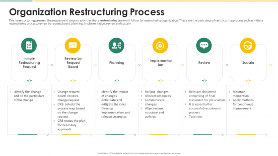 Organization Chart And Corporate Model Transformation Organization Restructuring Icons PDF Organization Chart And Corporate Model Transformation Organization Restructuring Icons PDF