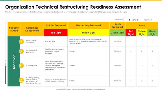 Organization Chart And Corporate Model Transformation Organization Technical Restructuring Graphics PDF Organization Chart And Corporate Model Transformation Organization Technical Restructuring Graphics PDF