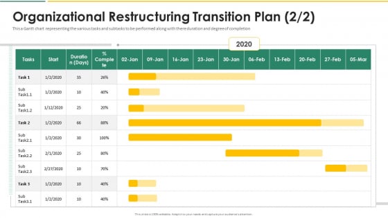 Organization Chart And Corporate Model Transformation Organizational Restructuring Background PDF Organization Chart And Corporate Model Transformation Organizational Restructuring Background PDF