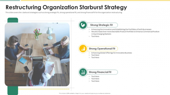 Organization Chart And Corporate Model Transformation Restructuring Organization Starburst Strategy Demonstration PDF Organization Chart And Corporate Model Transformation Restructuring Organization Starburst Strategy Demonstration PDF