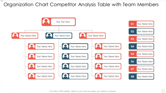 Organization Chart Competitor Analysis Table With Team Members Diagrams PDF
