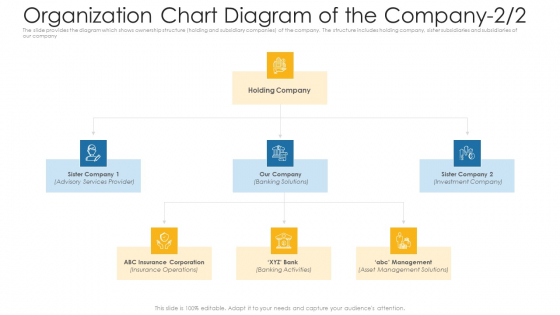 Organization Chart Diagram Of The Company Management Ppt Slides File Formats PDF Organization Chart Diagram Of The Company Management Ppt Slides File Formats PDF